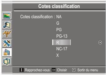 SANYO AVL-191 - Exemple 2 : - 1