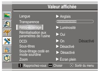 SANYO AVL-191 - Minuteur de mise en veille - 3