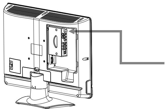 SANYO AVL-191 - BRANCHEMENT DE L'ANTENNE EXTÉRIEURE - 1