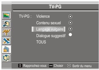SANYO AVL-191 - Exemple 2 : - 2