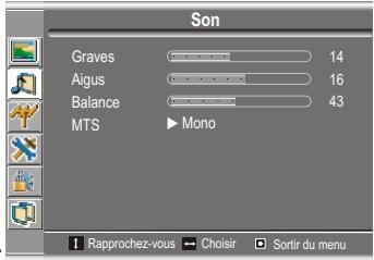 SANYO AVL-191 - Personnaliser le son - 1