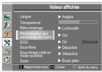 SANYO AVL-191 - Minuteur de mise en veille - 6