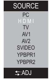 SANYO AVL-3210 - Visionnement à partir du dispositif avec HDMI - 1