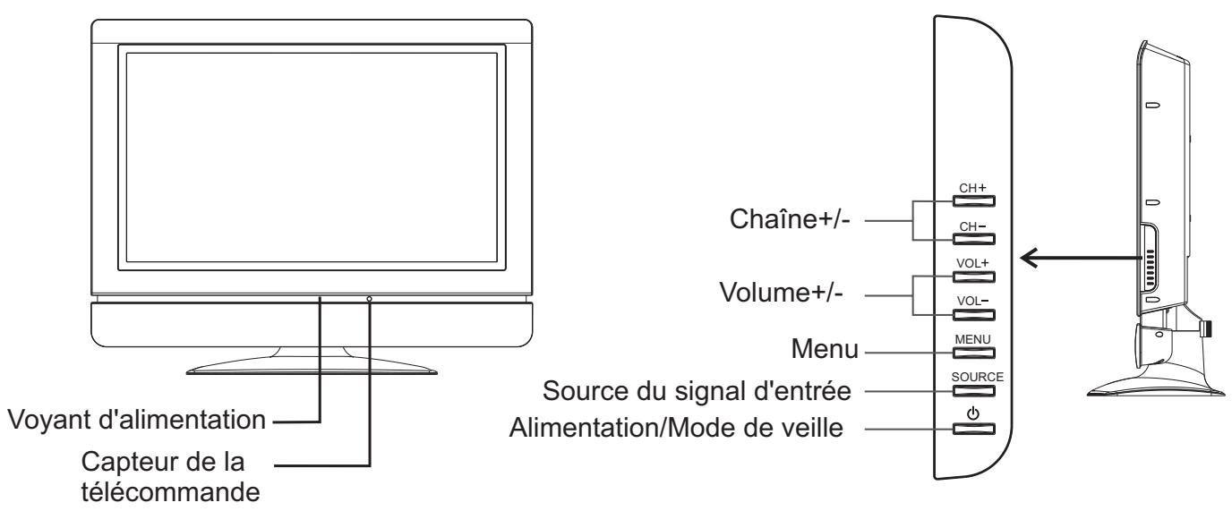 SANYO AVL-3210 - Appareil principal (vue avant) - 1