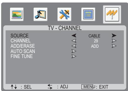 SANYO AVL-3210 - Réglage de précision manuel - 1