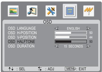SANYO AVL-3210 - Réglage du demi-ton - 1