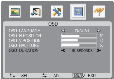SANYO AVL-3210 - Réglage du délai d'attente - 1