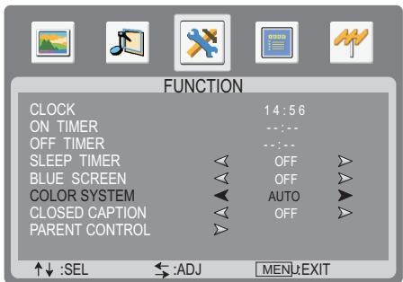SANYO AVL-3210 - Réglage du système couleur - 1