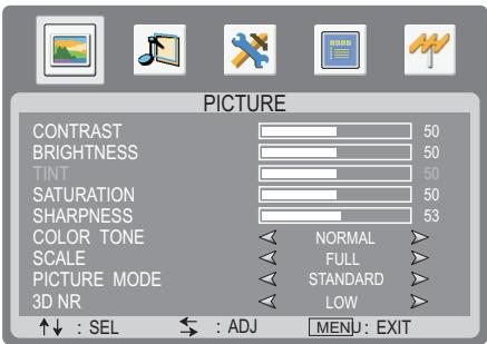 SANYO AVL-3210 - Personnalisation de l'image - 1