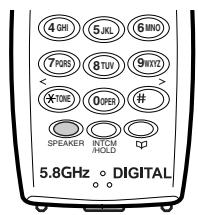 SANYO CLT-D5882 - Faire et recevoir des appels - 2