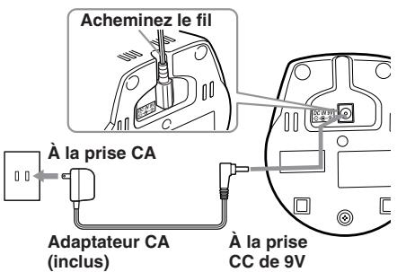 SANYO CLT-D5883 - Raccordez le chargeur (pour CLT-D5882/CLT-D5883) - 1