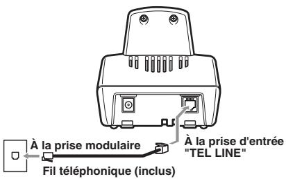SANYO CLT-D5883 - PRÉPARATIFS - 1