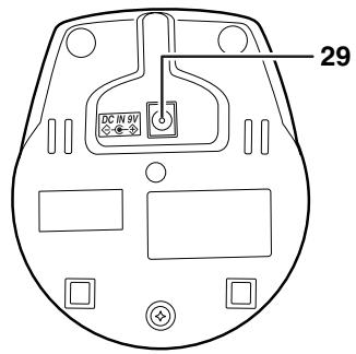 SANYO CLT-D5883 - Commandes et fonctions - 5