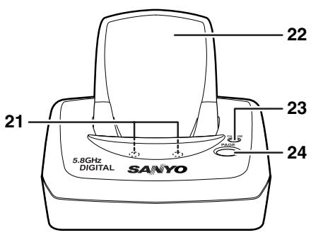 SANYO CLT-D5883 - Commandes et fonctions - 2