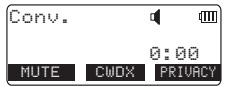 SANYO CLT-D5883 - Faire et recevoir des appels - 1