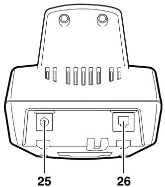 SANYO CLT-D5883 - Commandes et fonctions - 3
