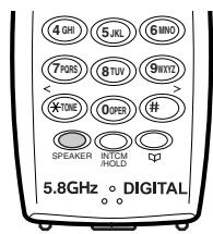 SANYO CLT-D5883 - Faire et recevoir des appels - 2