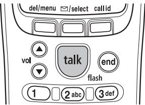 SANYO CLT-E32 - Touche de crochet commutateur « flash » et d'applique en attente - 1