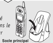 SANYO CLT-E32 - Remarque : - 7