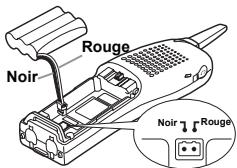 SANYO CLT-E32 - Pour un BON départ - 2