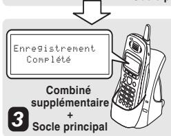 SANYO CLT-E32 - Remarque : - 8