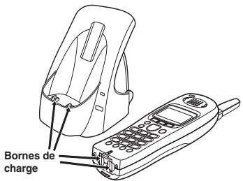 SANYO CLT-E32 - Pour un BON départ - 1