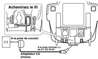 SANYO CLT-E32 - branchez le socle - 1