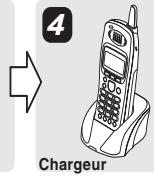 SANYO CLT-E32 - Remarque : - 9