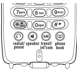 SANYO CLT-E32 - Permutation de la tonalité en cours d'appel - 1