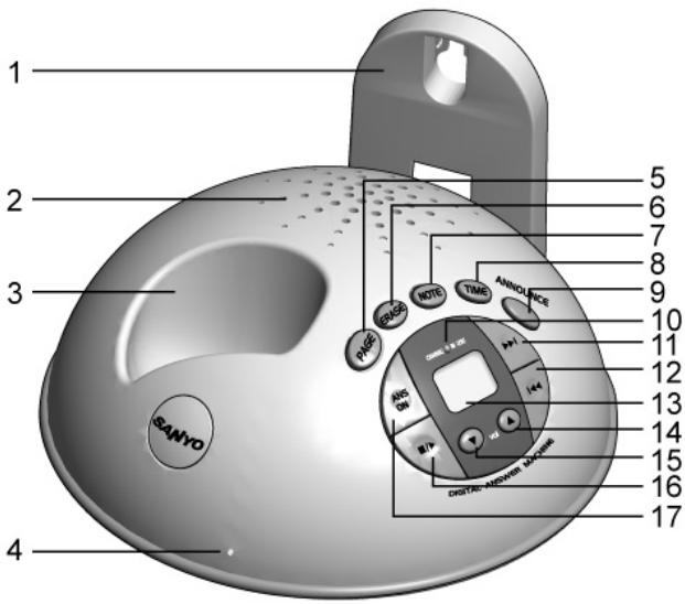 SANYO CLT-J90 - Poste de base - 1