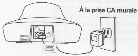 SANYO CLT-W25 - Fixer le télécapteur à un support mural ou à un support de tableau - 1