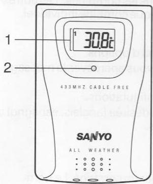 SANYO CLT-W25 - Vue du devant - 1