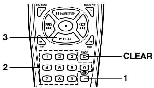 SANYO DVD-SL33 - Note Importante: - 1