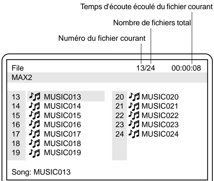 | File | MAX2 | Song: MUSIC013 | | :--- | :--- | :--- | | 13 | MUSIC013 | 20 | | 14 | MUSIC014 | 21 | | 15 | MUSIC015 | 22 | | 16 | MUSIC016 | 23 | | 17 | MUSIC017 | 24 | | 18 | MUSIC018 | | | 19 | MUSIC019 | |