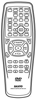 SANYO DVD-SL33 - ACCESOIRES - 1