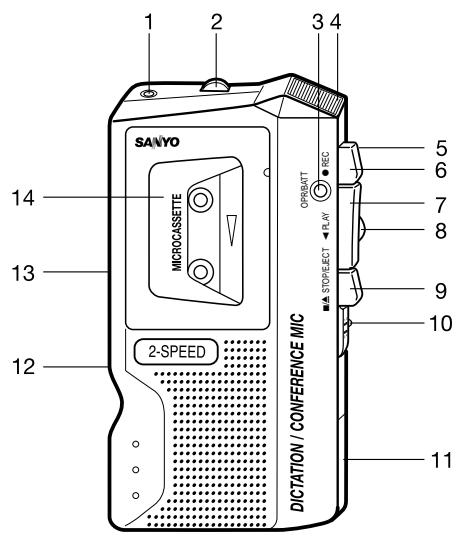 SANYO TRC-540M - ENGLISH - 1