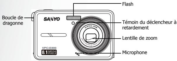 SANYO VPC-E890 - VuedeFace - 1