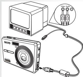 SANYO VPC-E890 - Visualiser des photos/videos sur votre téléviseur - 1