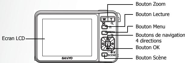 SANYO VPC-E890 - Vue Arrière - 1
