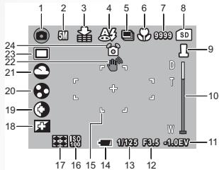 SANYO VPC-E890 - Affichage du mode Capture/Viséo - 1