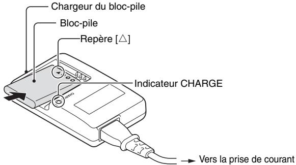 SANYO VPC-X1200 - Chargez le bloc-pile à l'aide du chargeur fourni. - 1