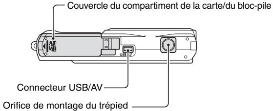 SANYO VPC-X1200 - NOM DES PIÈCES - 2