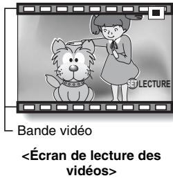 SANYO VPC-X1200 - Appuyez sur la touche SET. - 2