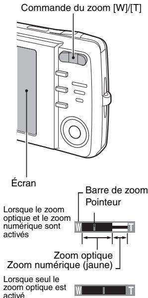 SANYO VPC-X1200 - Utilisation du zoom - 1
