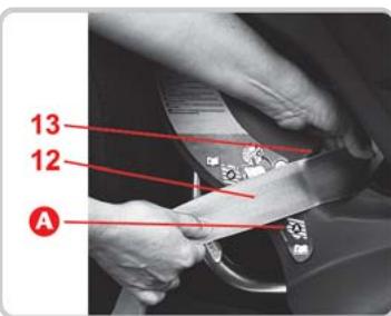 BRITAX FIRST CLASS PLUS - Gebrauchsanleitung - 2