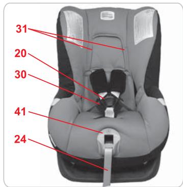 BRITAX FIRST CLASS PLUS - Reinigung - 2