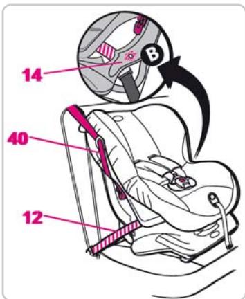 BRITAX FIRST CLASS PLUS - Gebrauchsanleitung - 3