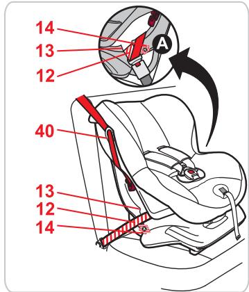 BRITAX FIRST CLASS PLUS - Gebrauchsanleitung - 3