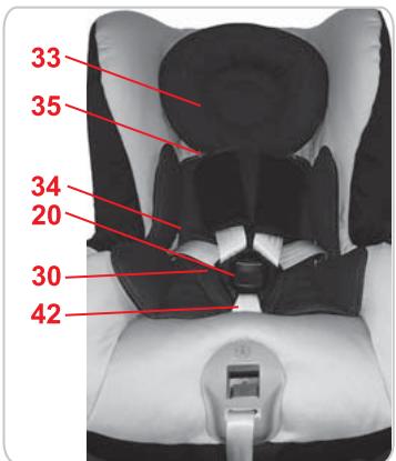 BRITAX FIRST CLASS PLUS - Le dispositif de diminution de siège assure le soutien requis de votre petit bébé. - 1