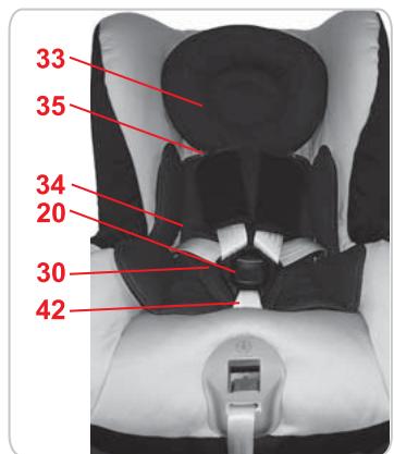 BRITAX FIRST CLASS PLUS - Pour fixer le dispositif de diminution de siège dans le siège auto : - 1